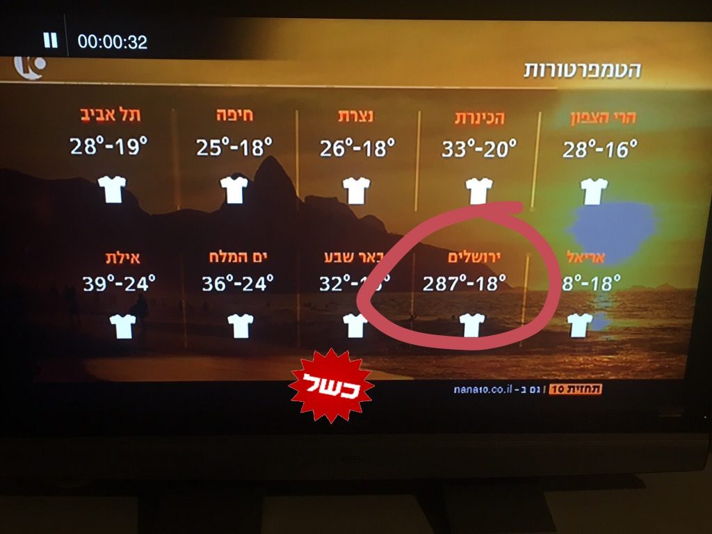 כשל מזג אוויר